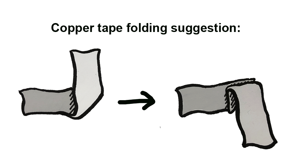 How to fold a corner of copper tape.